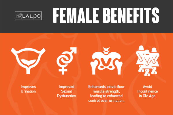 Benefits of overactive bladder treatment Bishop's Stortford for women
